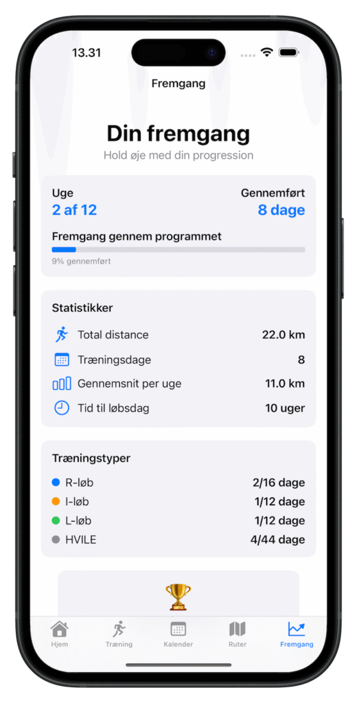 Løbe app - Halvmarathon i Aarhus 2025