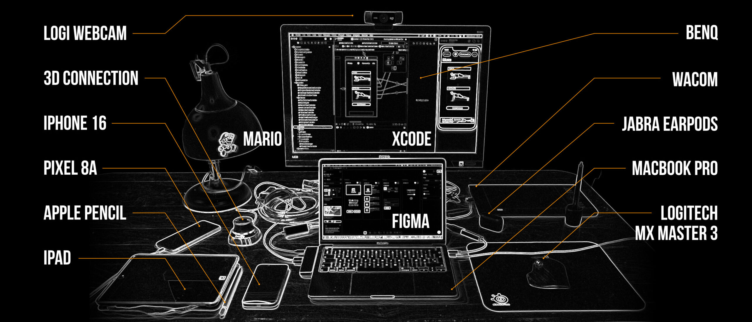 App Developers Desk - Hardware - Appfar